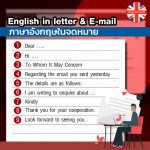 ภาษาอังกฤษในจดหมายหรืออีเมล์