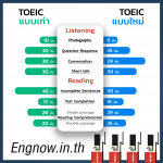 toeic-2020